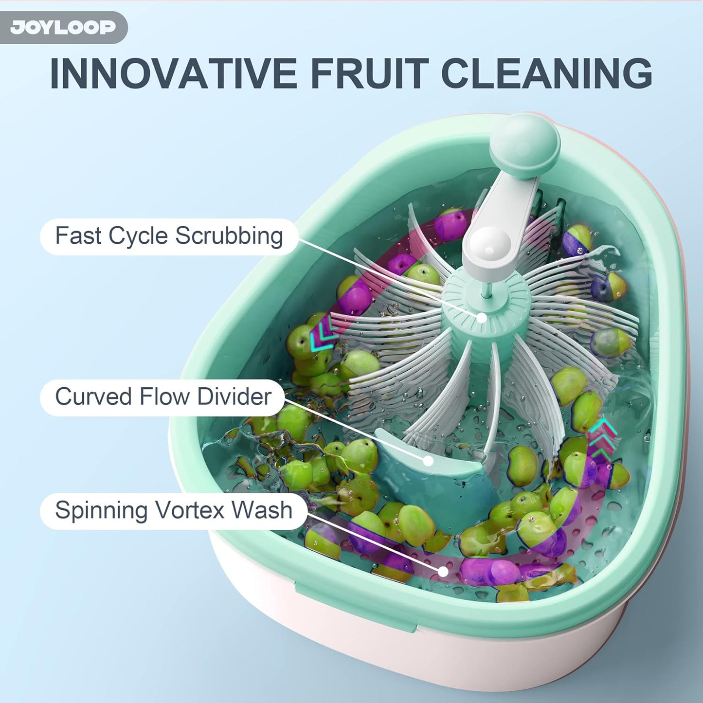 L’Appareil Révolutionnaire de Nettoyage de Fruits Sans Effort